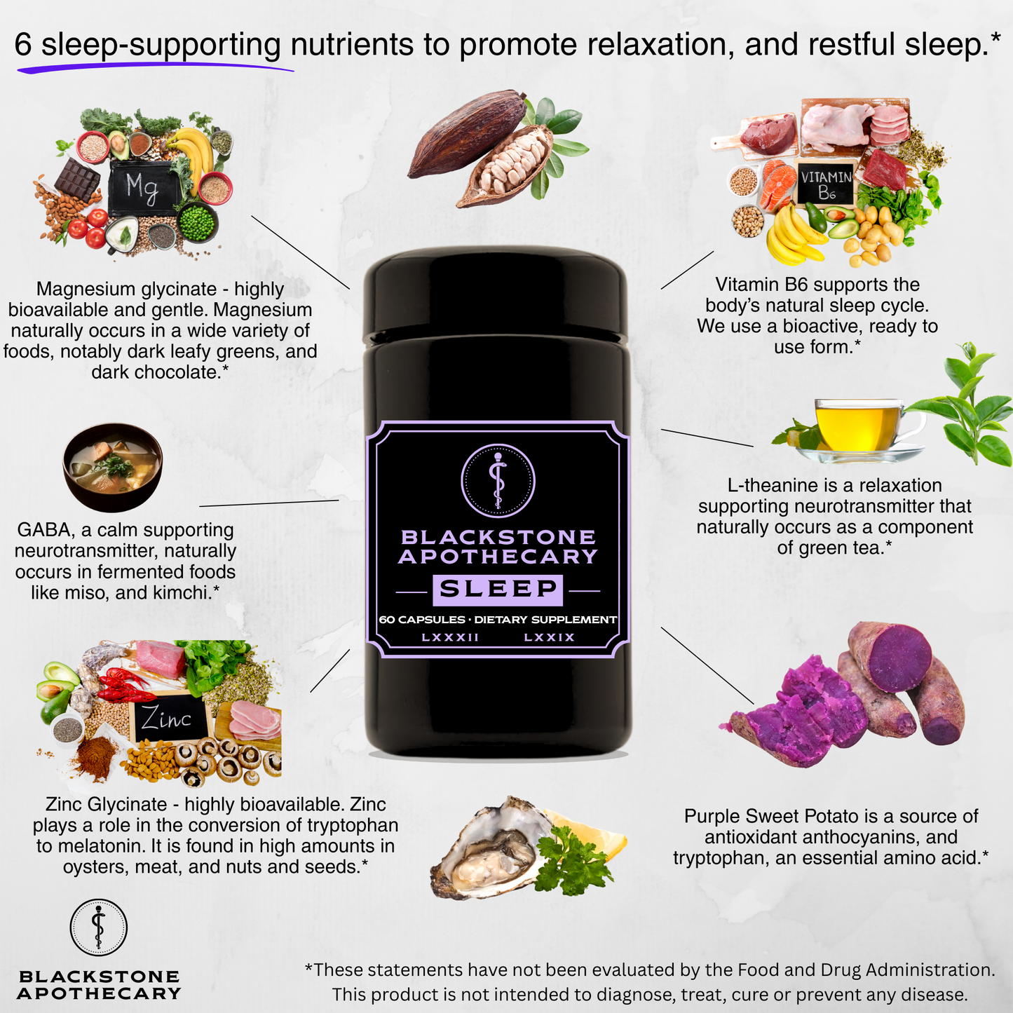 Sleep – Your Nightly Sleep Formula